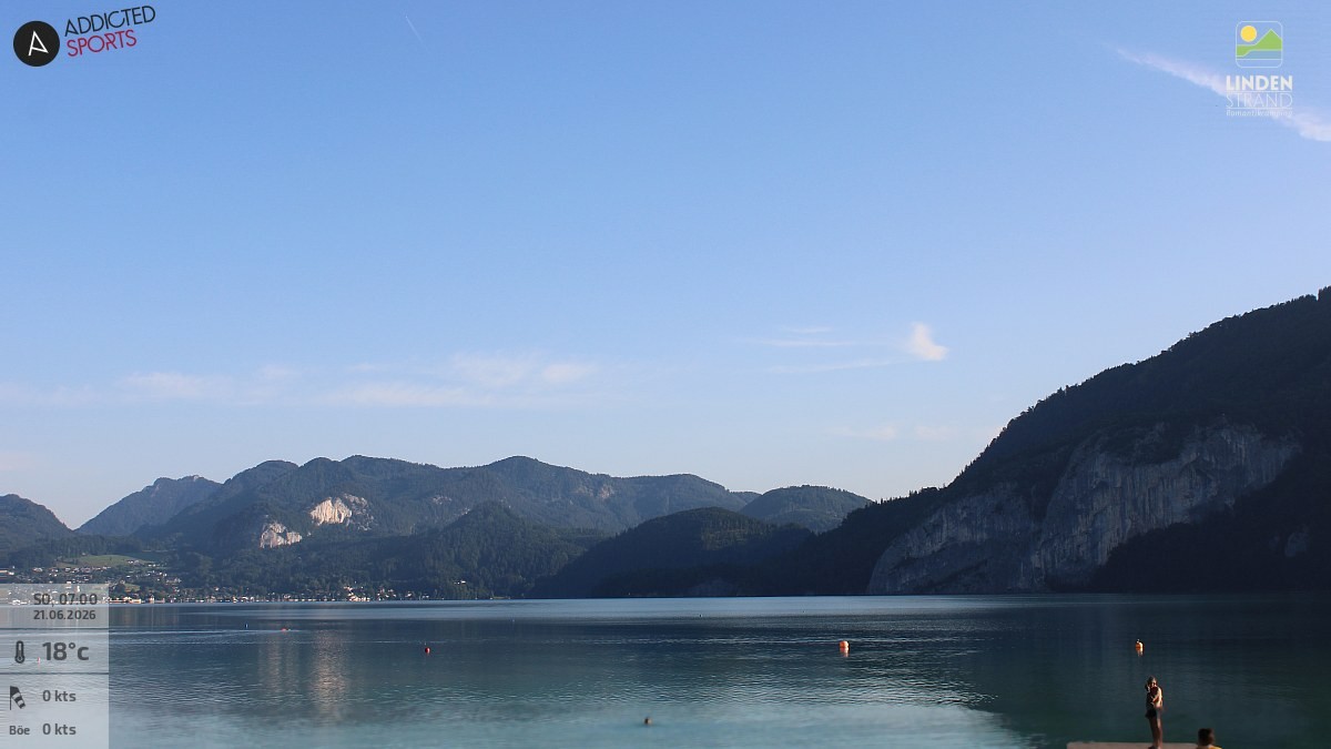 Archiv Foto Webcam Wolfgangsee - Lindenstrand