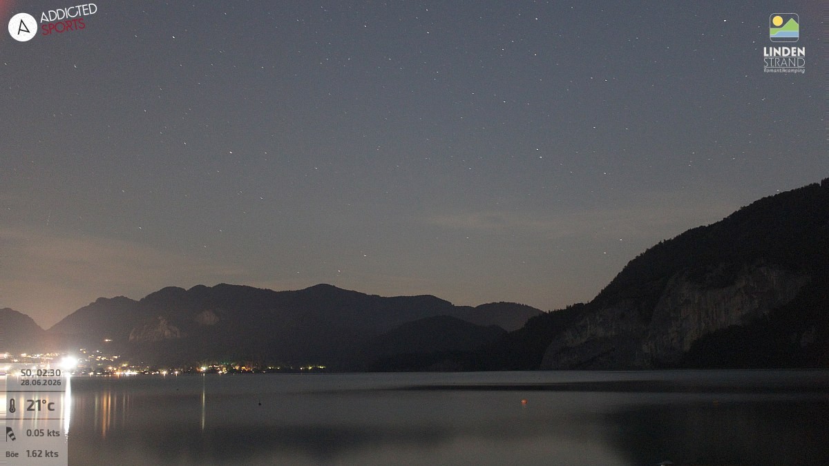Archiv Foto Webcam Wolfgangsee - Lindenstrand