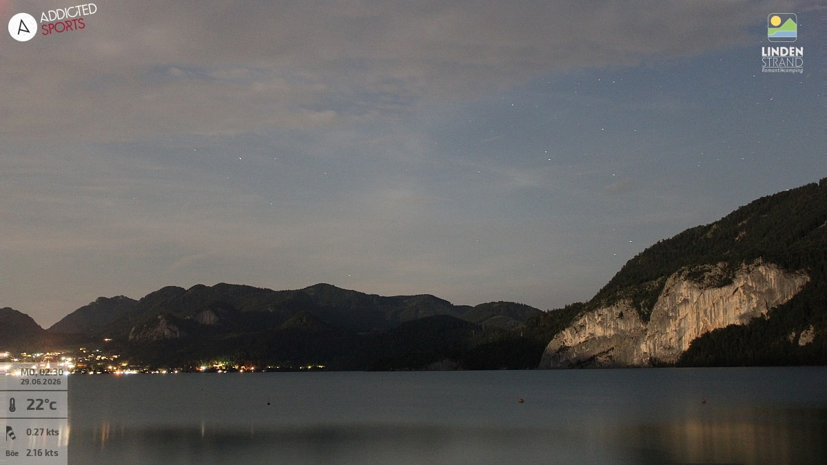 Archiv Foto Webcam Wolfgangsee - Lindenstrand