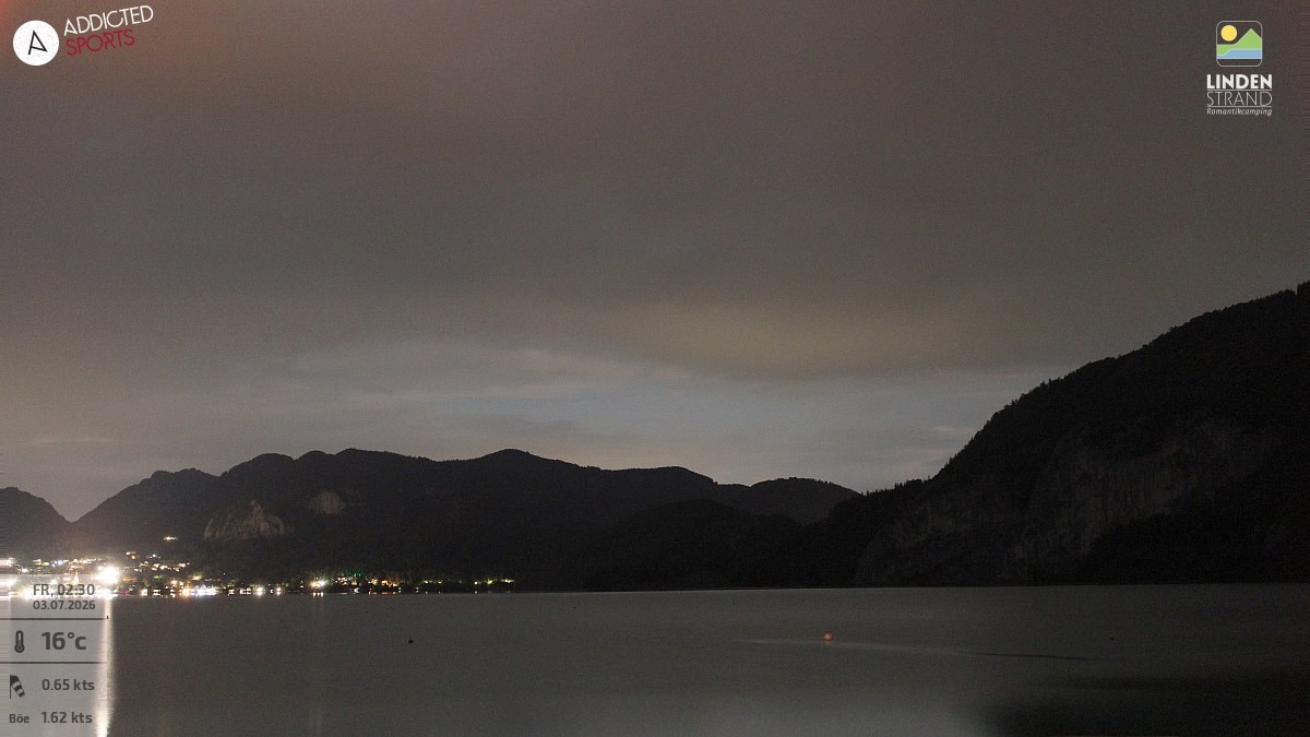 Archiv Foto Webcam Wolfgangsee - Lindenstrand