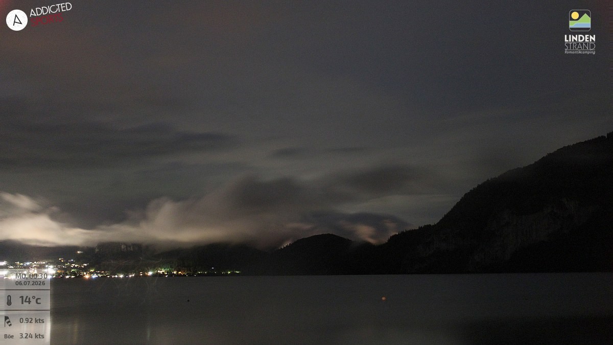 Archived image Webcam Salzburg - Wolfgangsee