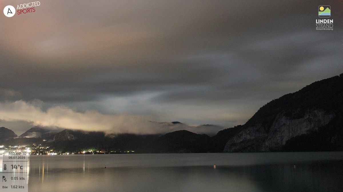 Archived image Webcam Salzburg - Wolfgangsee