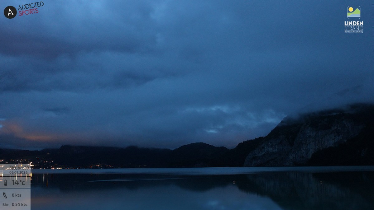 Archived image Webcam Salzburg - Wolfgangsee