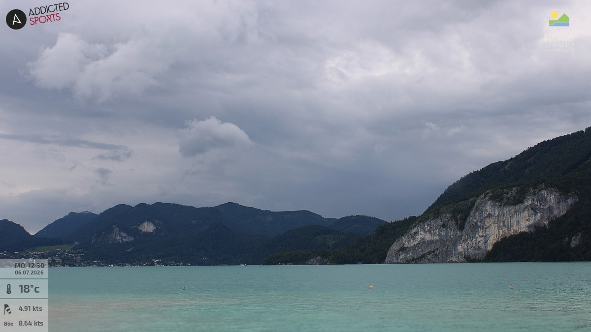 Archived image Webcam Salzburg - Wolfgangsee