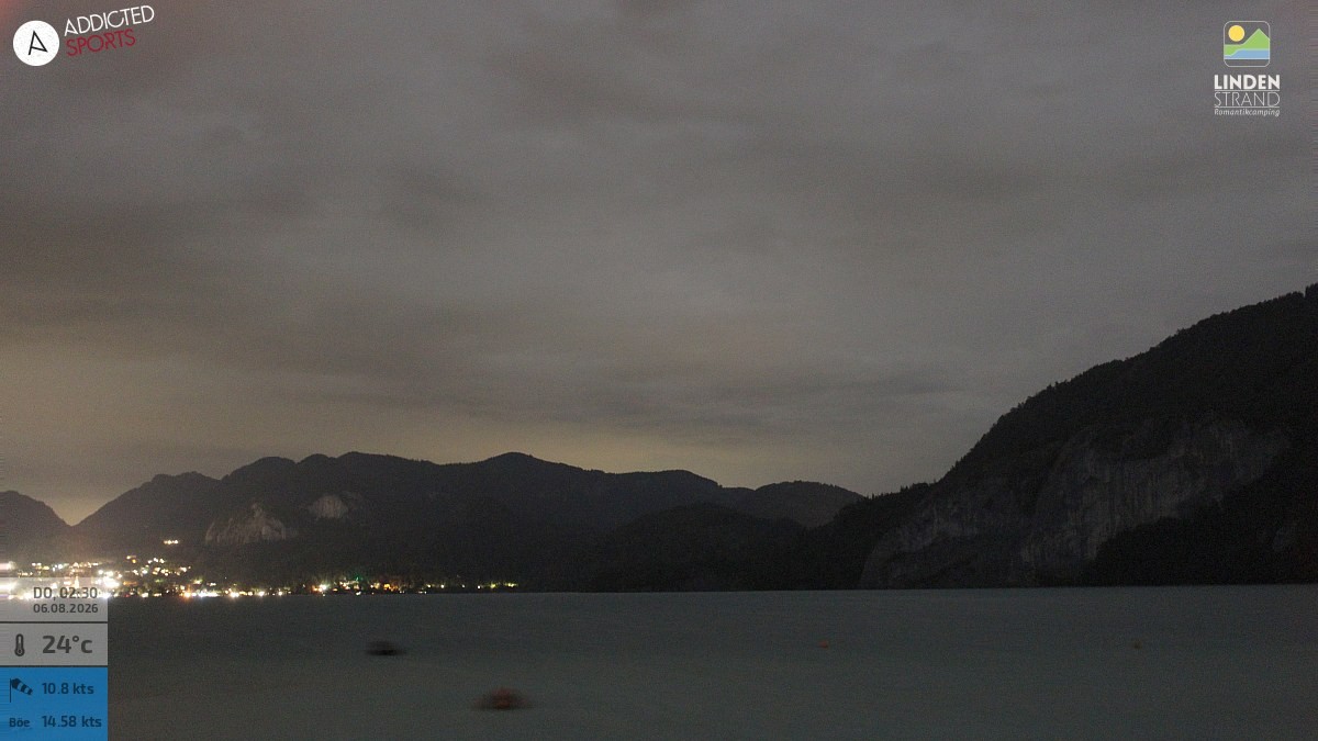 Archiv Foto Webcam Wolfgangsee - Lindenstrand