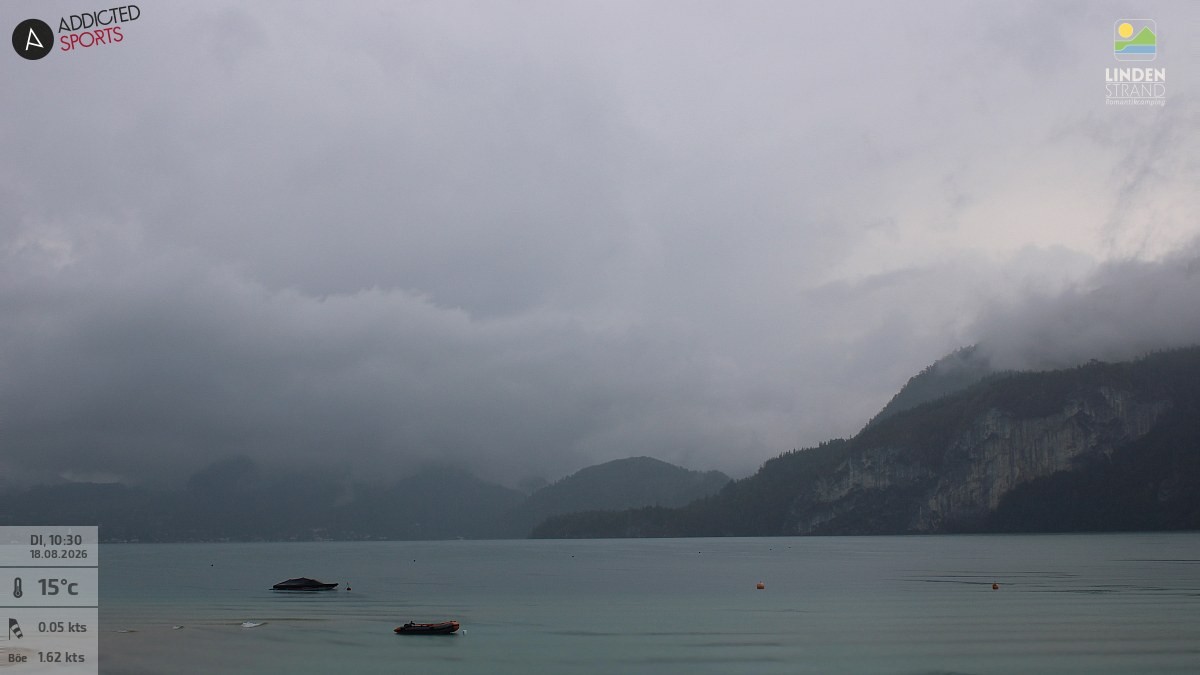 Archiv Foto Webcam Wolfgangsee - Lindenstrand