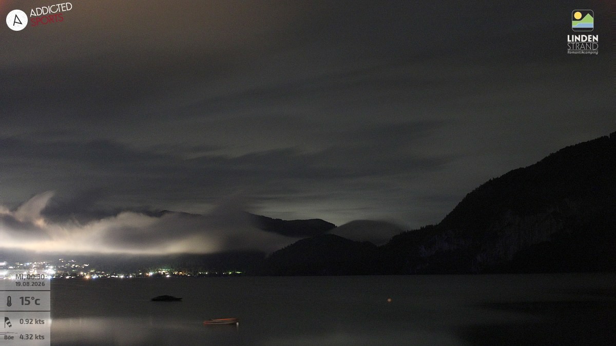 Archiv Foto Webcam Wolfgangsee - Lindenstrand