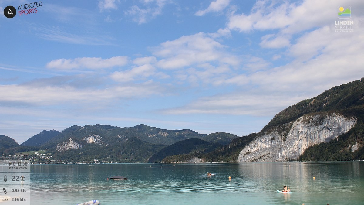 Archiv Foto Webcam Wolfgangsee - Lindenstrand