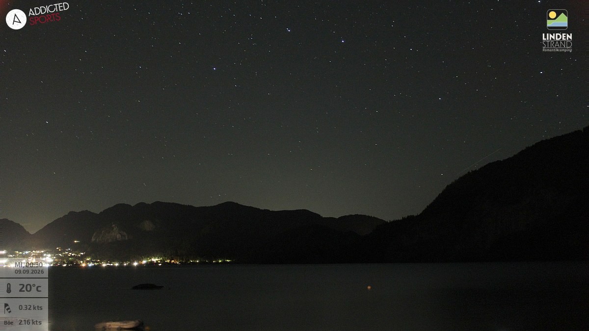 Archiv Foto Webcam Wolfgangsee - Lindenstrand