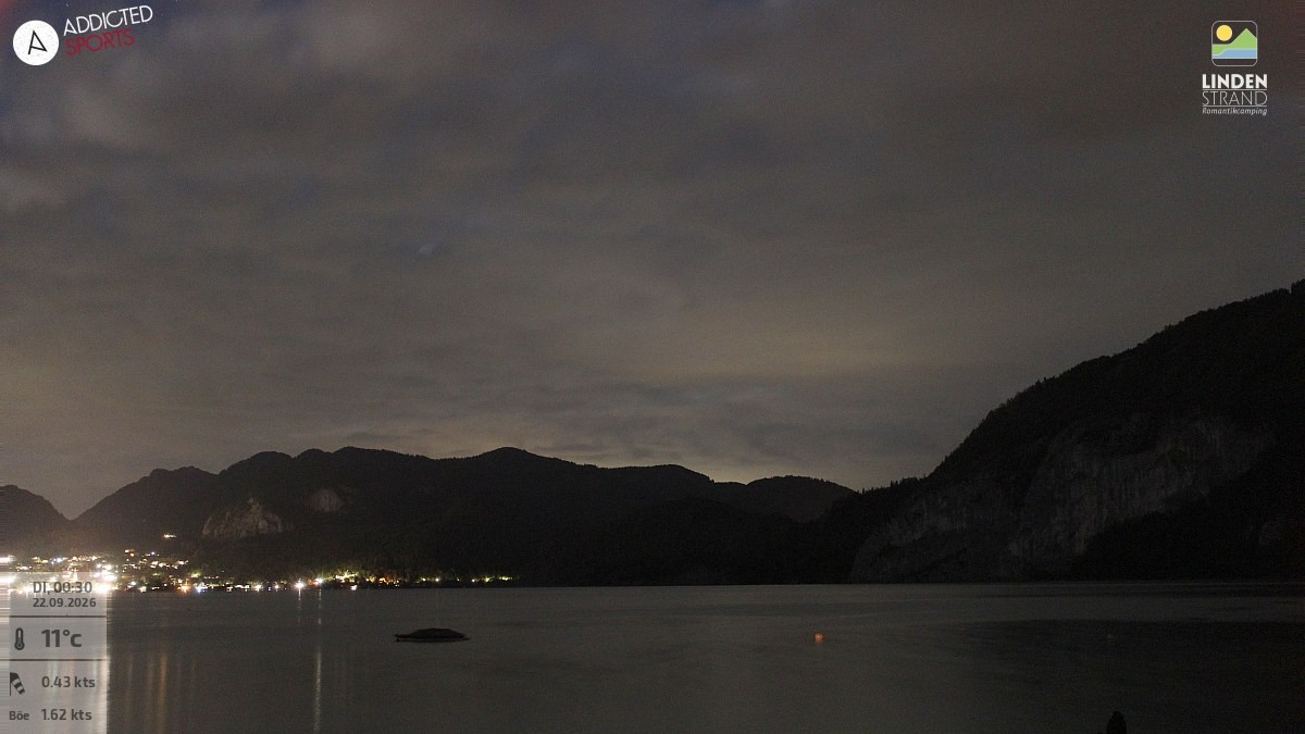 Archiv Foto Webcam Wolfgangsee - Lindenstrand