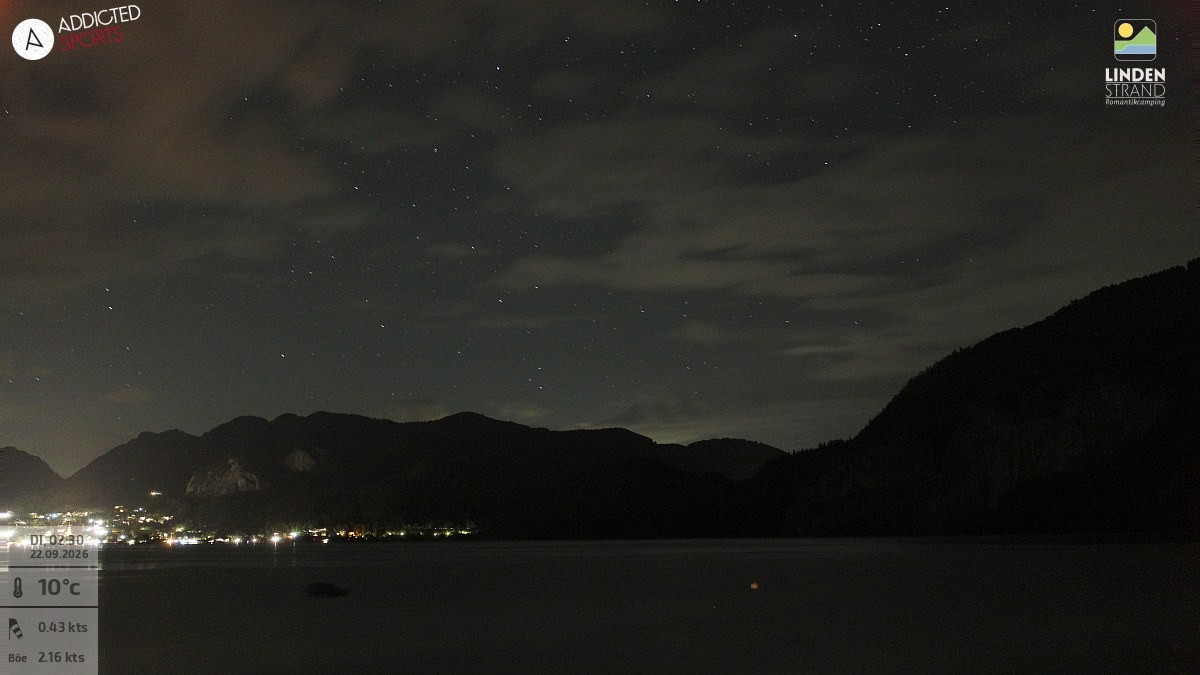 Archiv Foto Webcam Wolfgangsee - Lindenstrand