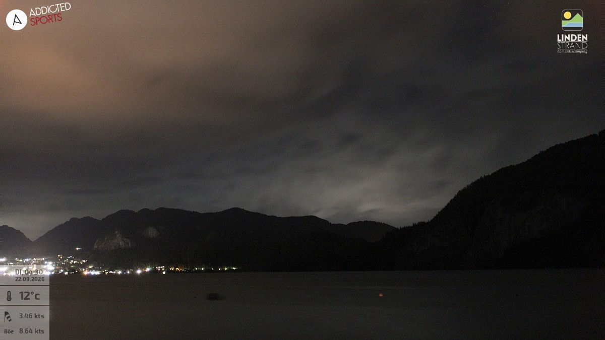 Archiv Foto Webcam Wolfgangsee - Lindenstrand