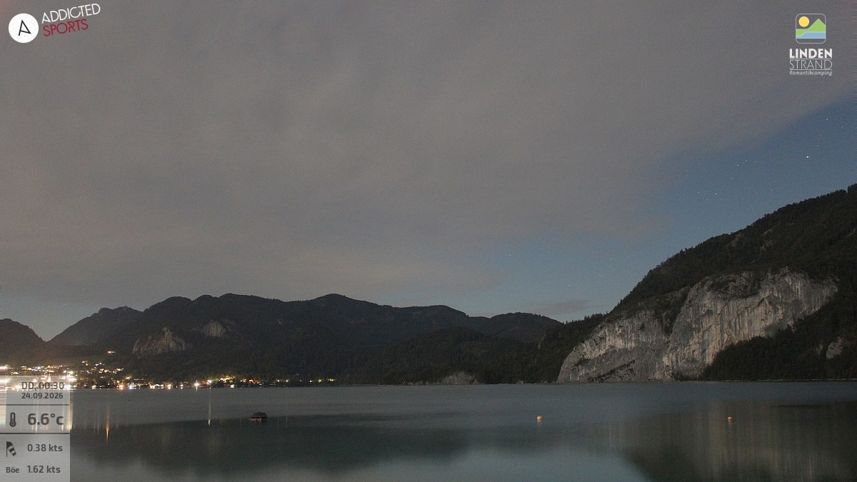 Archiv Foto Webcam Wolfgangsee - Lindenstrand