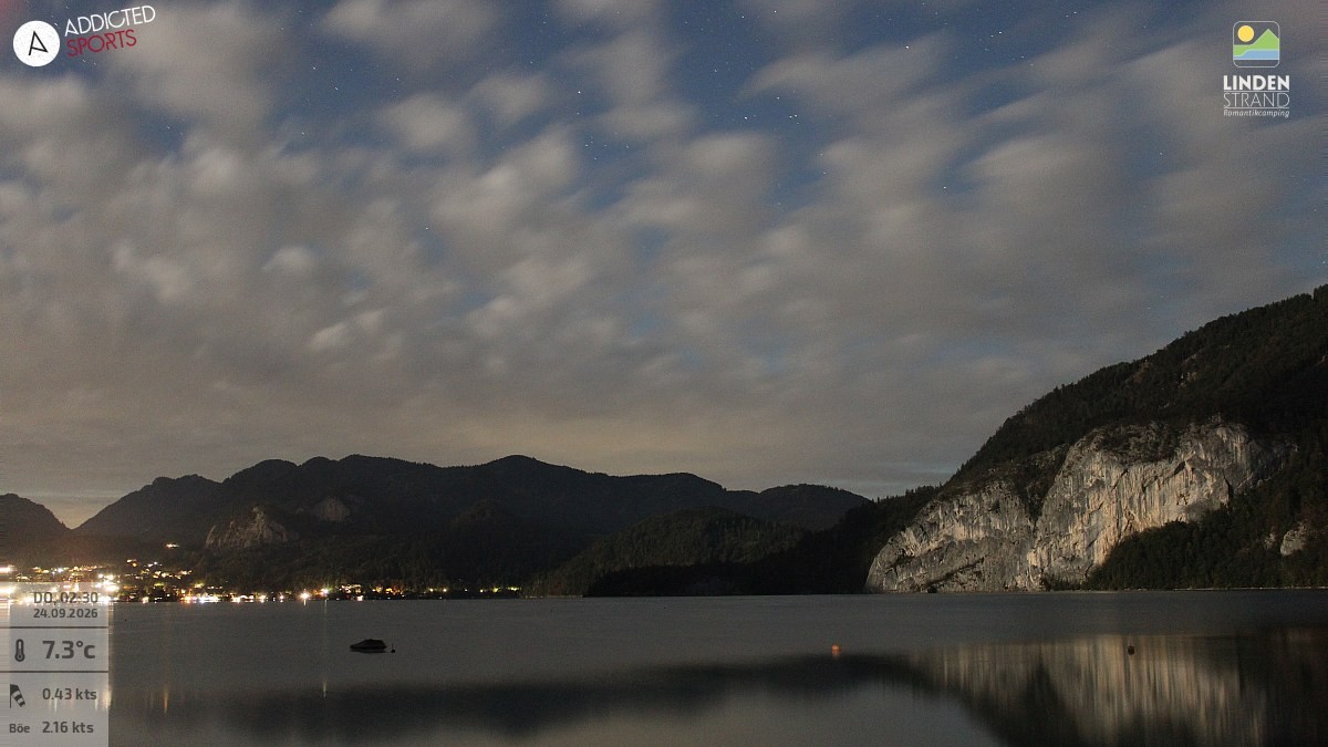 Archiv Foto Webcam Wolfgangsee - Lindenstrand