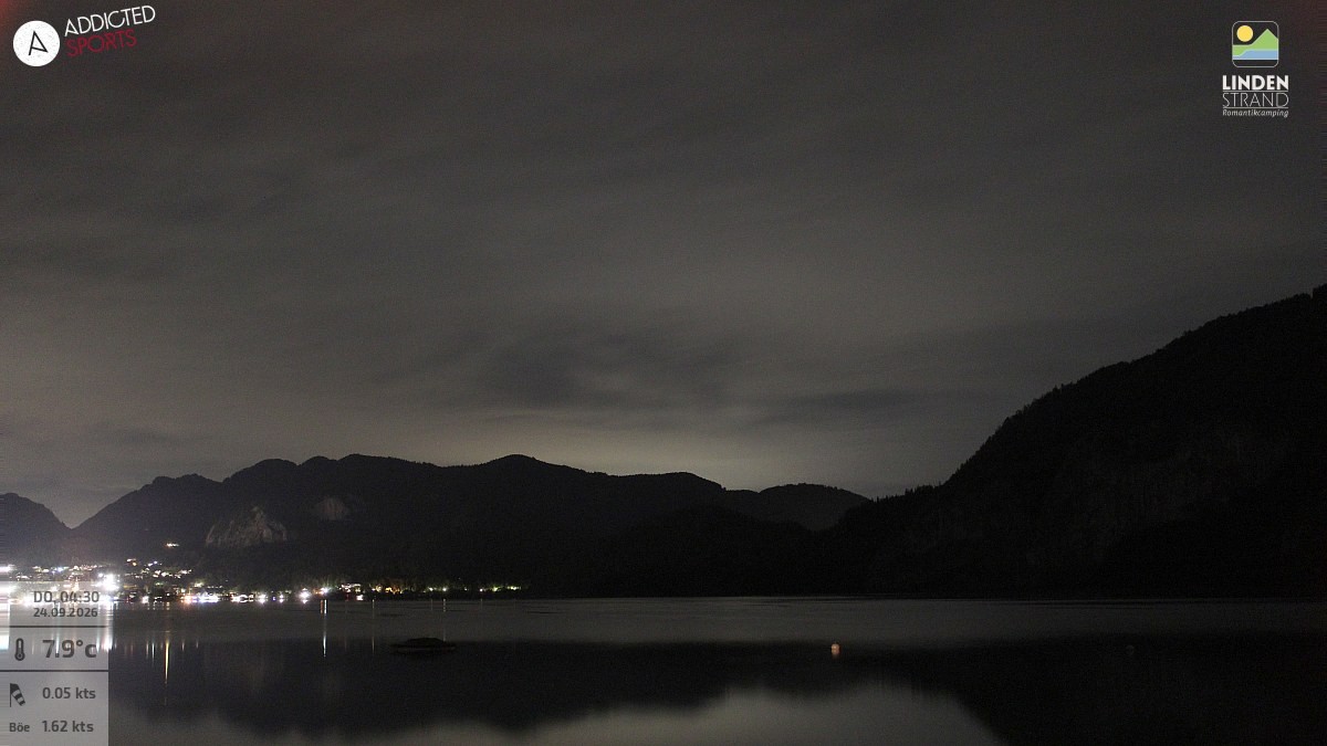 Archiv Foto Webcam Wolfgangsee - Lindenstrand