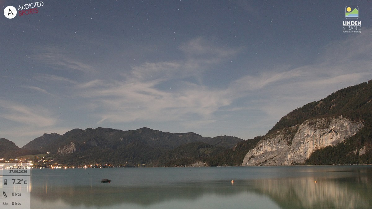 Archiv Foto Webcam Wolfgangsee - Lindenstrand