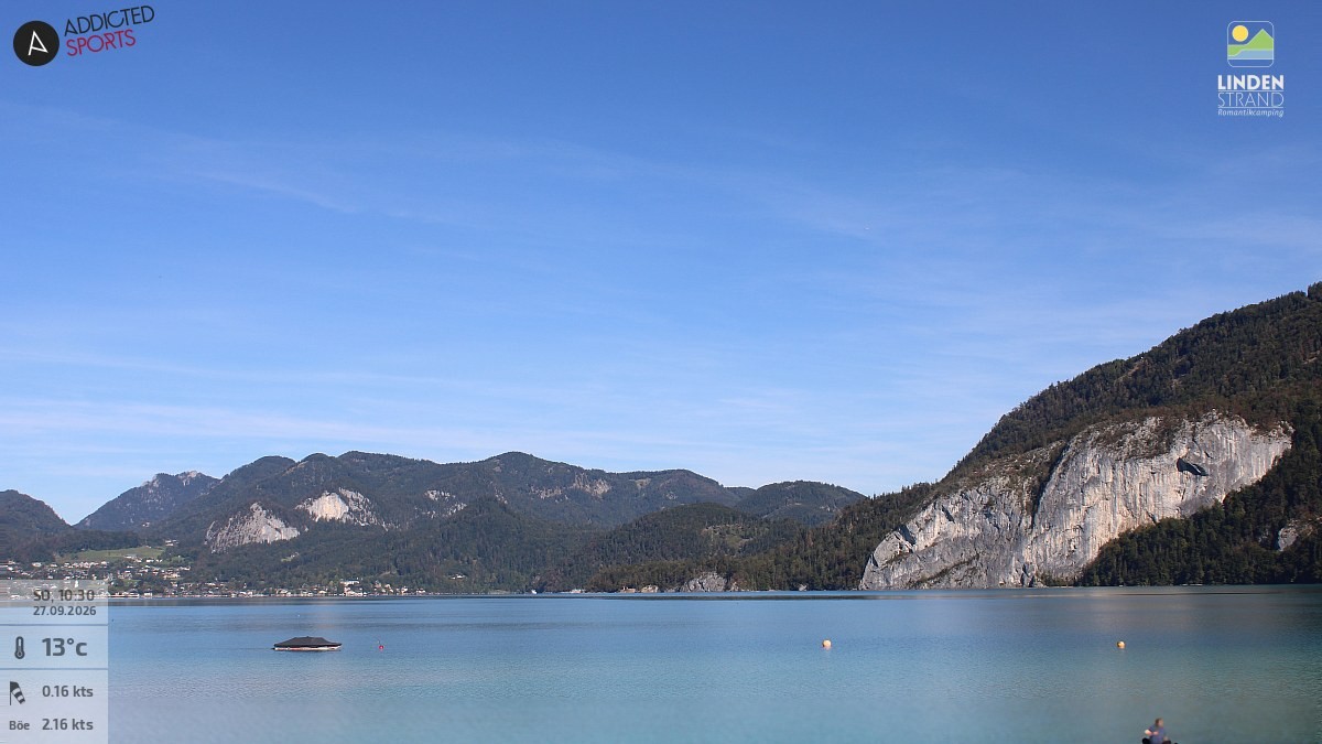 Archiv Foto Webcam Wolfgangsee - Lindenstrand