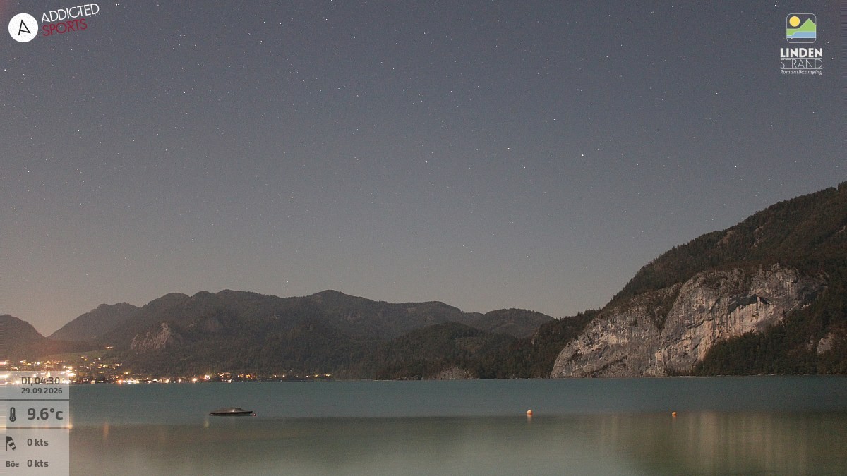 Archiv Foto Webcam Wolfgangsee - Lindenstrand