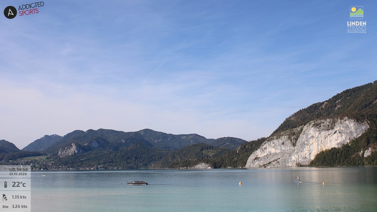 Archiv Foto Webcam Wolfgangsee - Lindenstrand