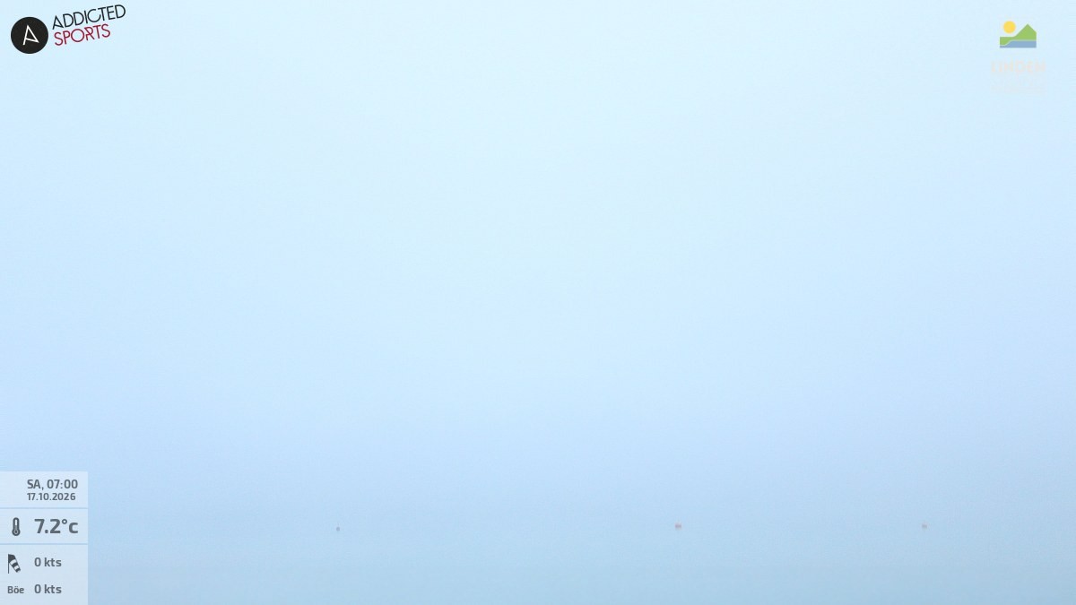 Archiv Foto Webcam Wolfgangsee - Lindenstrand