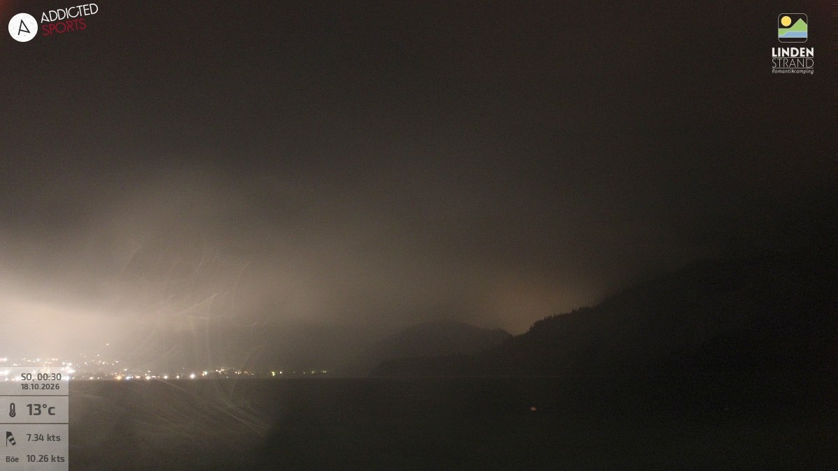Archiv Foto Webcam Wolfgangsee - Lindenstrand