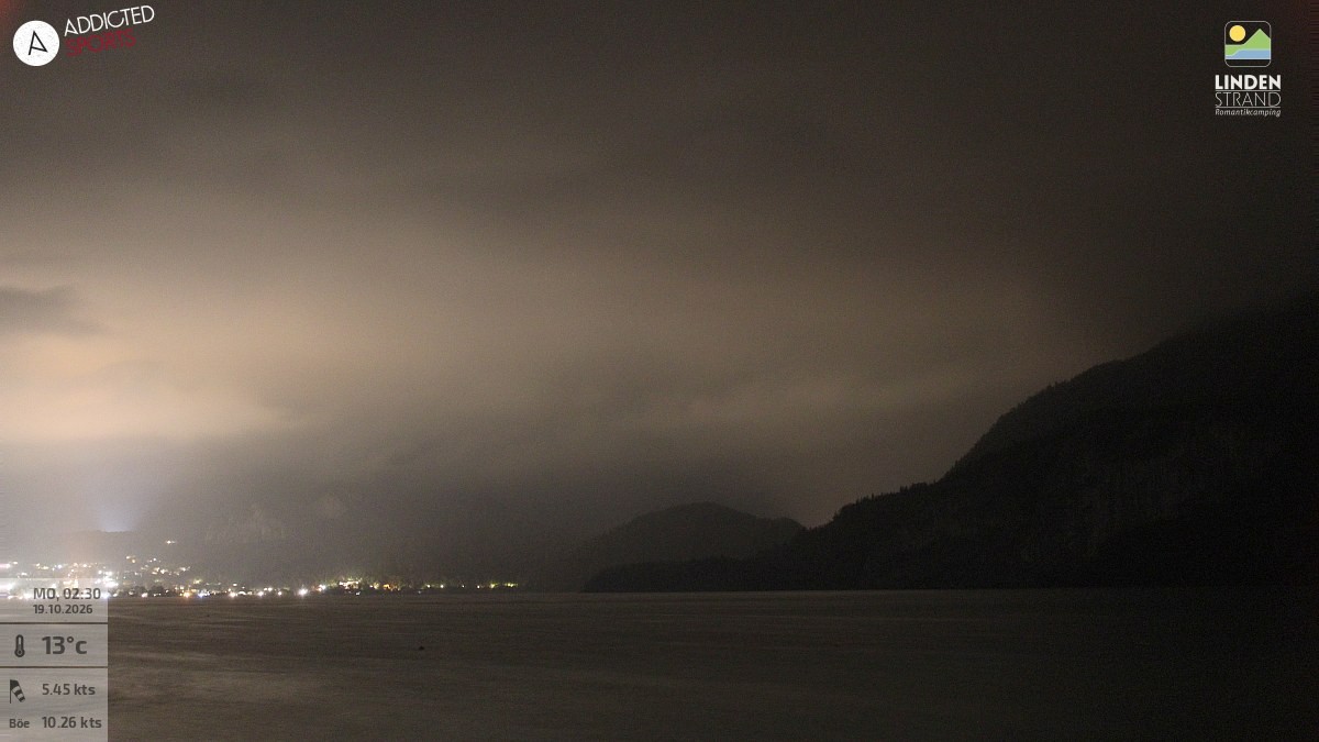 Archiv Foto Webcam Wolfgangsee - Lindenstrand