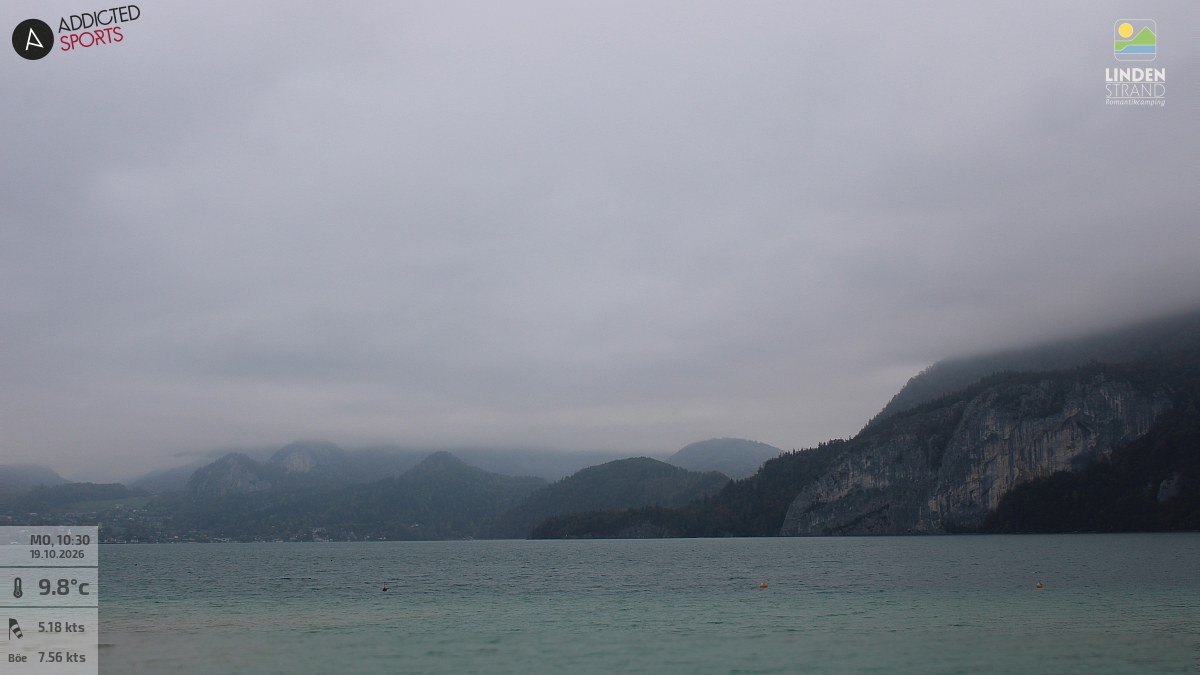 Archiv Foto Webcam Wolfgangsee - Lindenstrand