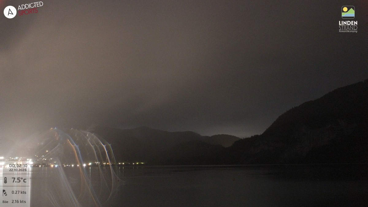 Archiv Foto Webcam Wolfgangsee - Lindenstrand