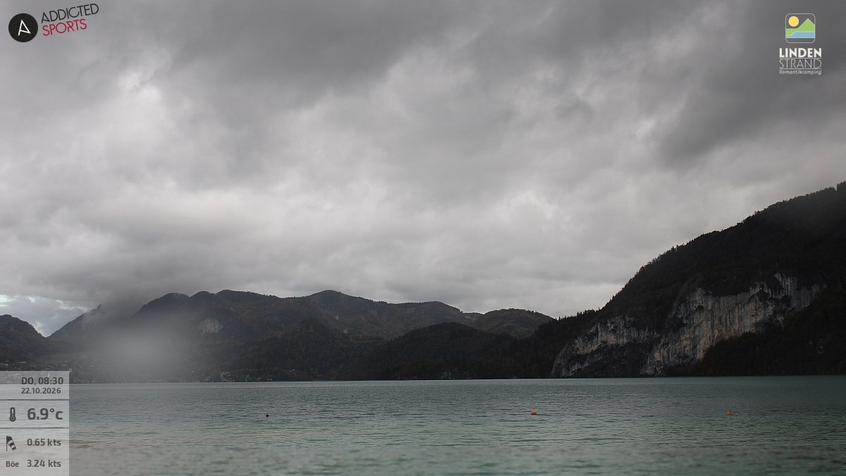 Archiv Foto Webcam Wolfgangsee - Lindenstrand