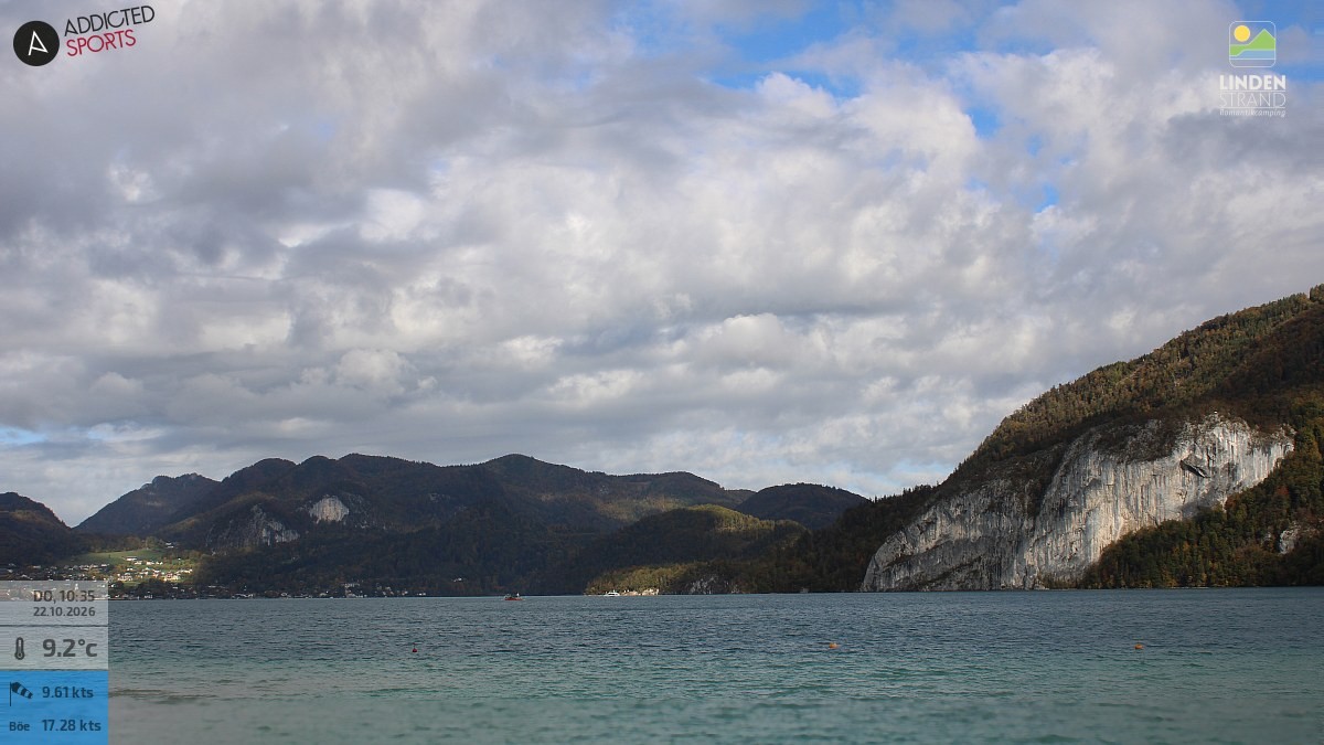 Archiv Foto Webcam Wolfgangsee - Lindenstrand