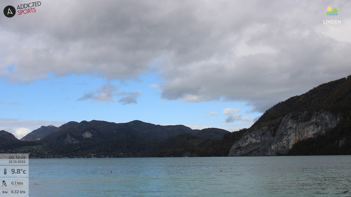 Archiv Foto Webcam Wolfgangsee - Lindenstrand