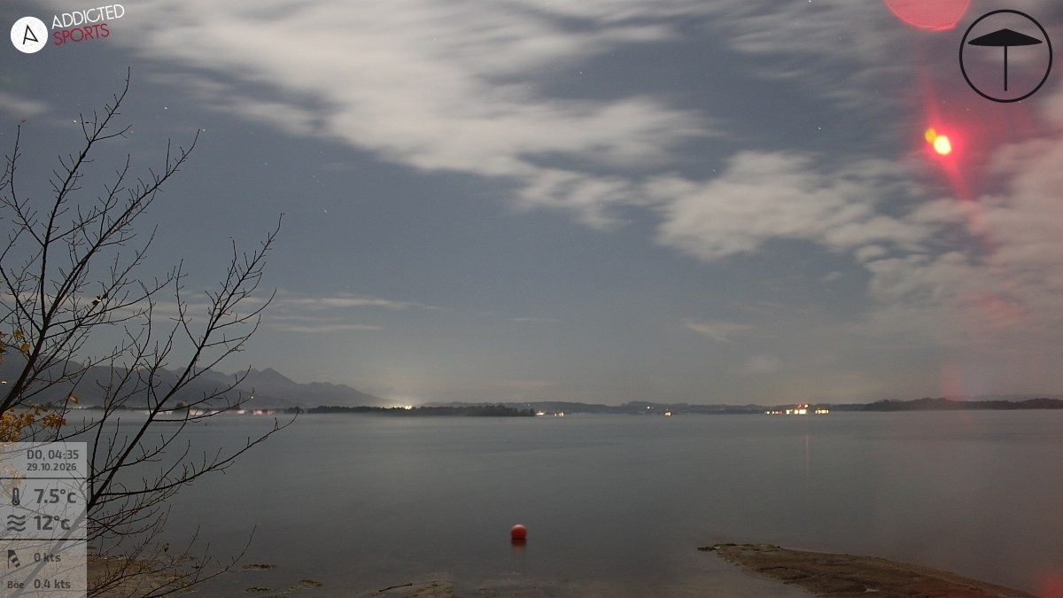Archiv Foto Webcam Übersee: Blick auf den Chiemsee vom Chiemgauhof