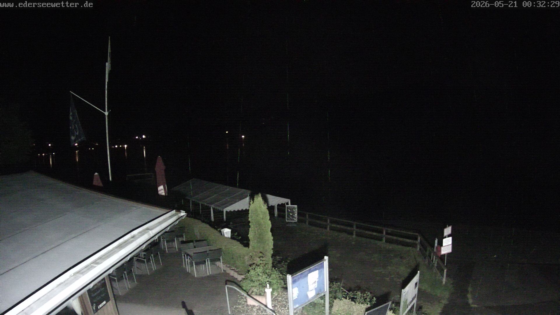 Archived image Webcam Lake Eder: Bringhausen