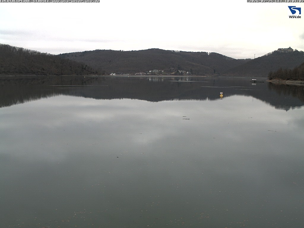 Archived image Webcam Lake Eder: View from Dam