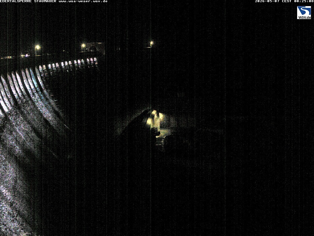 Archived image Webcam Lake Eder: View Dam