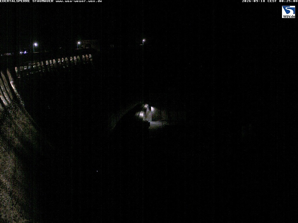Archived image Webcam Lake Eder: View Dam