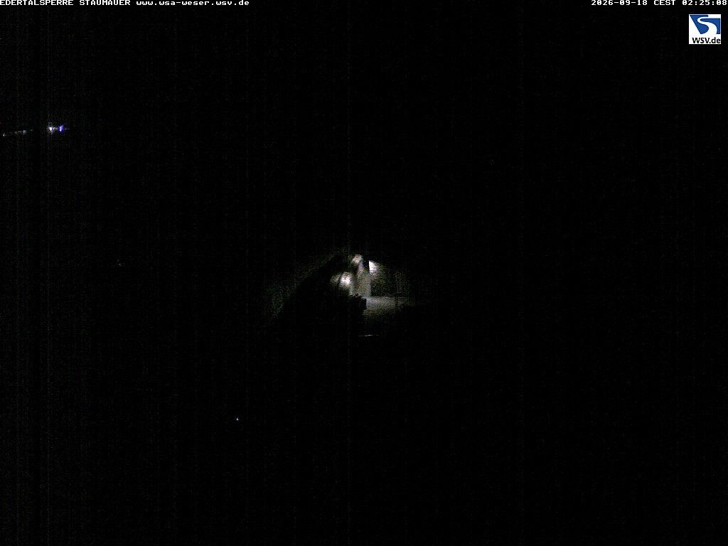 Archived image Webcam Lake Eder: View Dam