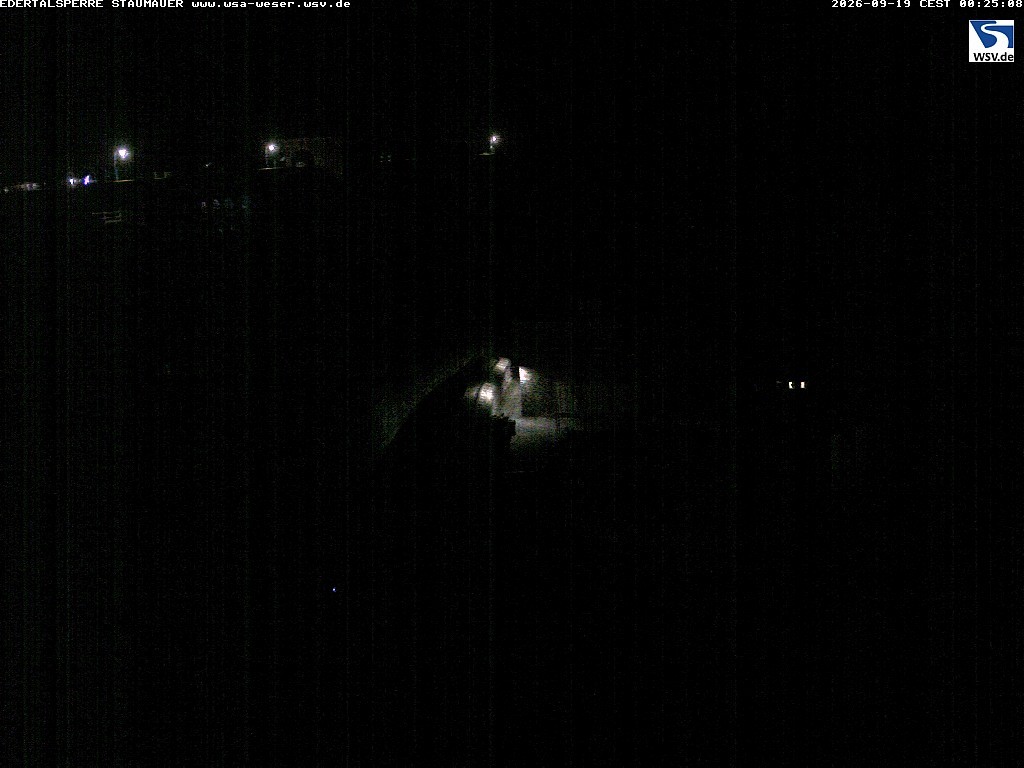 Archived image Webcam Lake Eder: View Dam