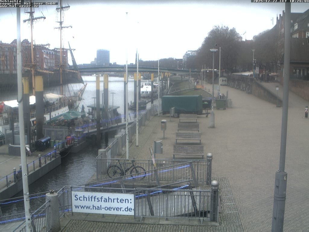 Archiv Foto Webcam Weserpromenade Schlachte Bremen