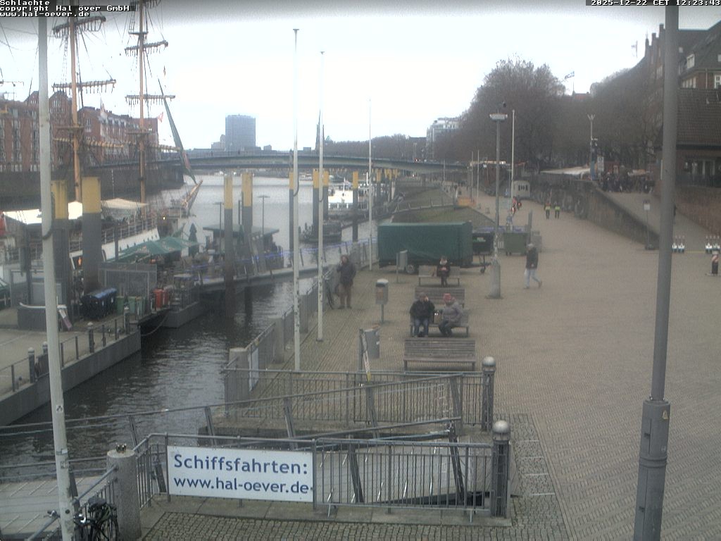 Archiv Foto Webcam Weserpromenade Schlachte Bremen