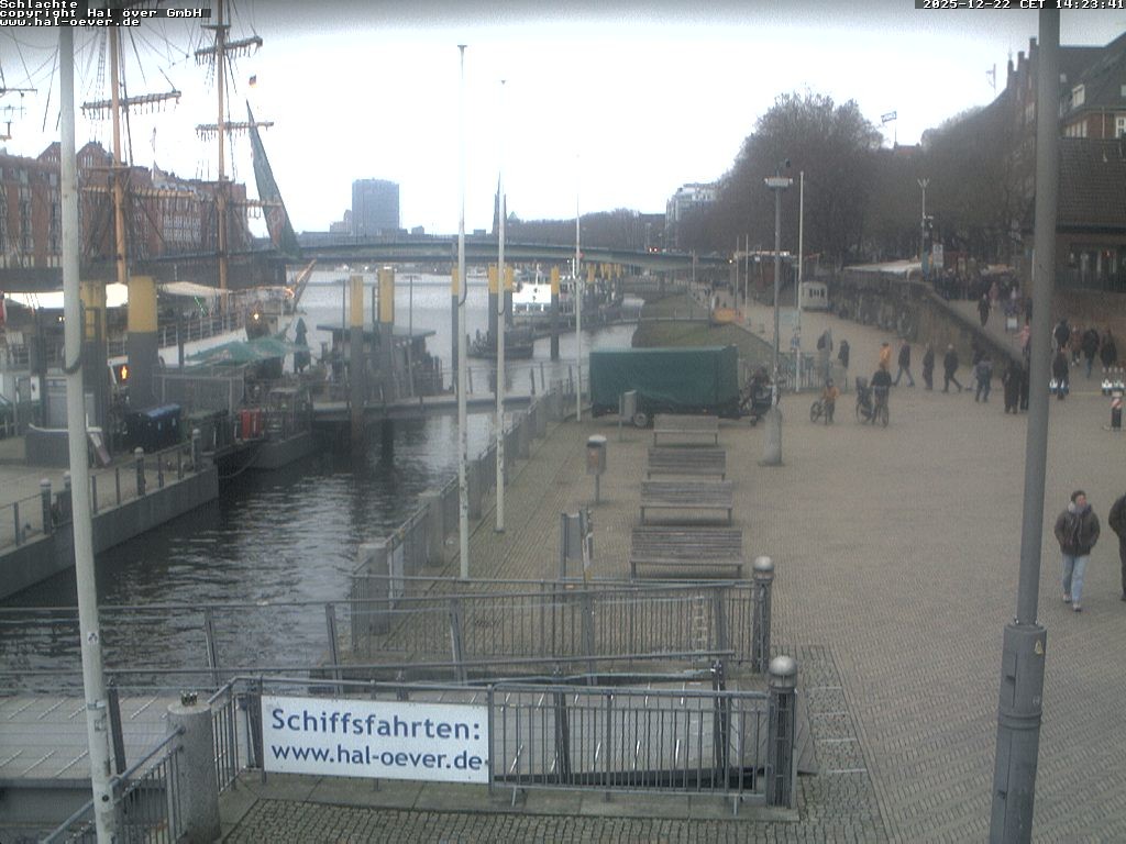Archiv Foto Webcam Weserpromenade Schlachte Bremen
