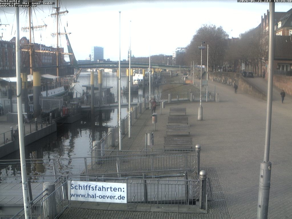 Archiv Foto Webcam Weserpromenade Schlachte Bremen