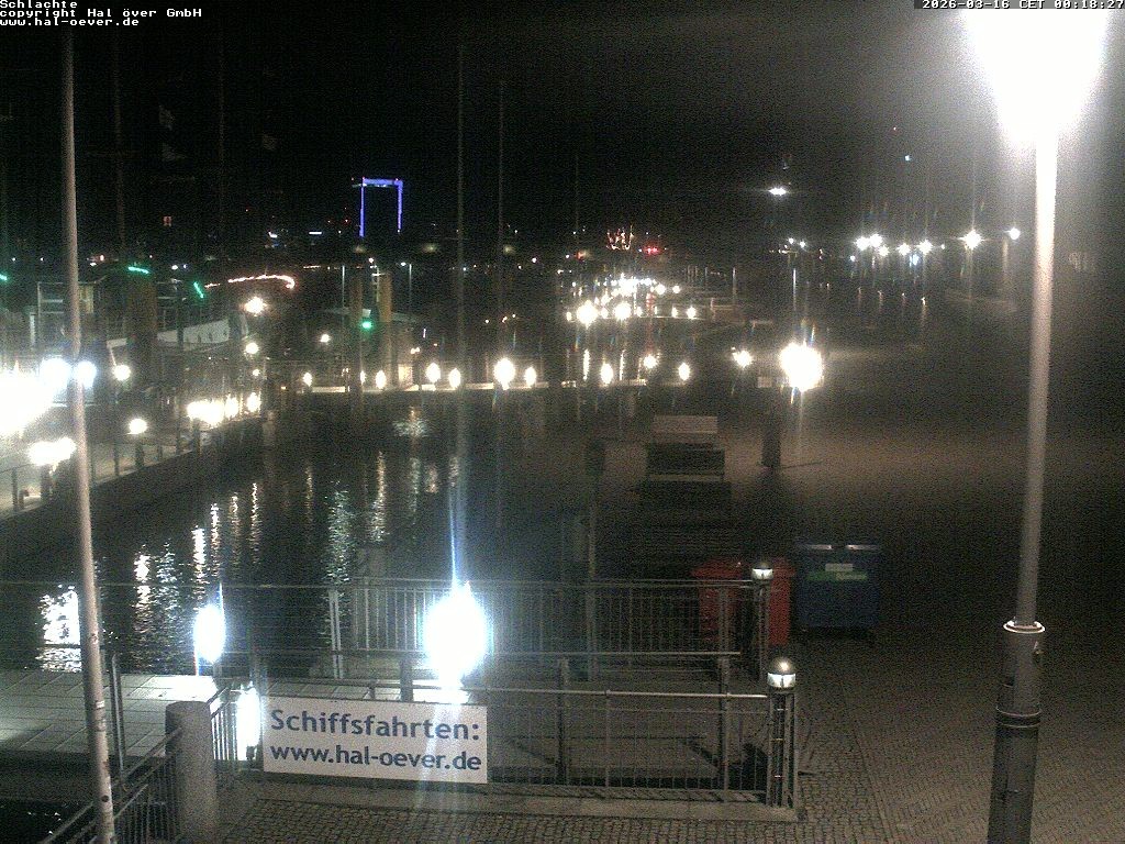 Archived image Webcam River Walk Schlachte Bremen