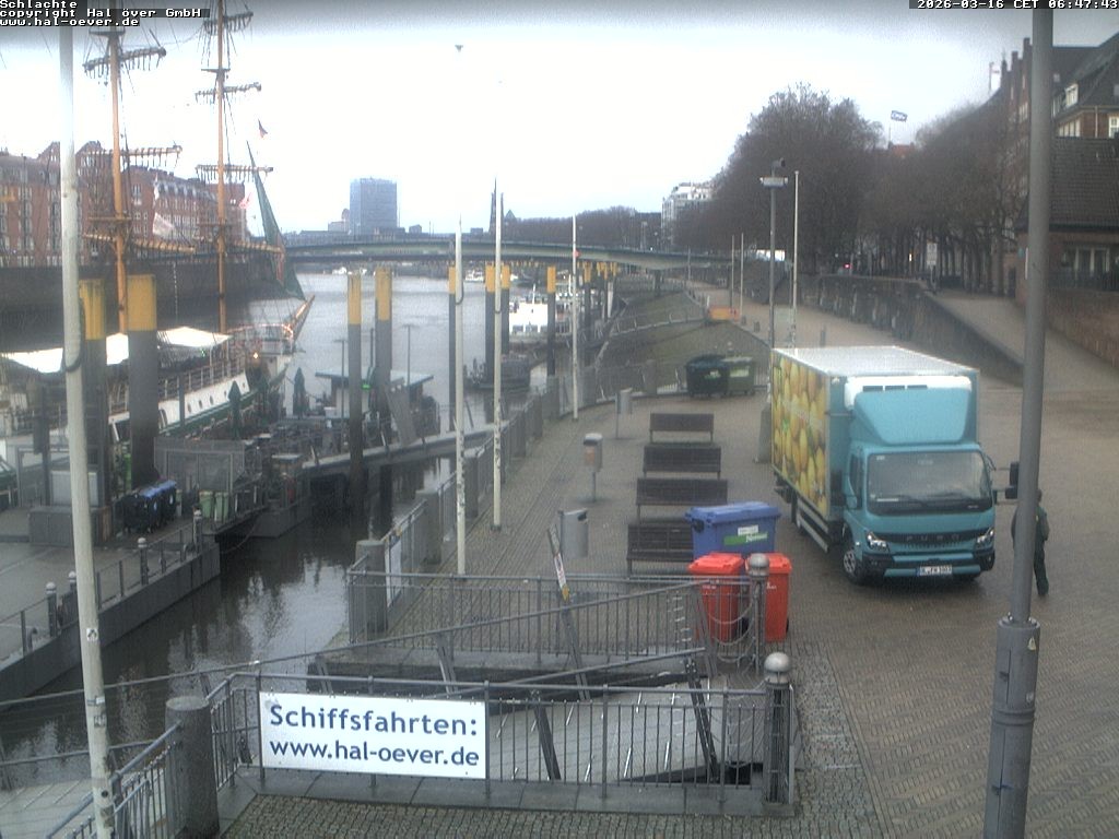 Archived image Webcam River Walk Schlachte Bremen