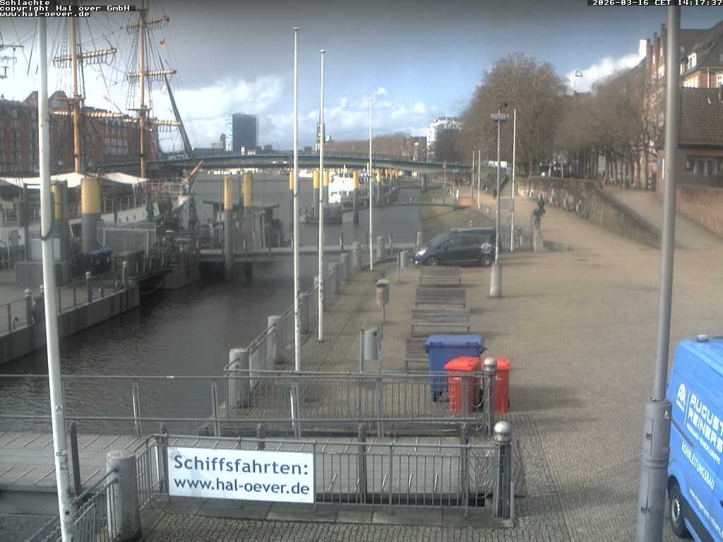 Archived image Webcam River Walk Schlachte Bremen