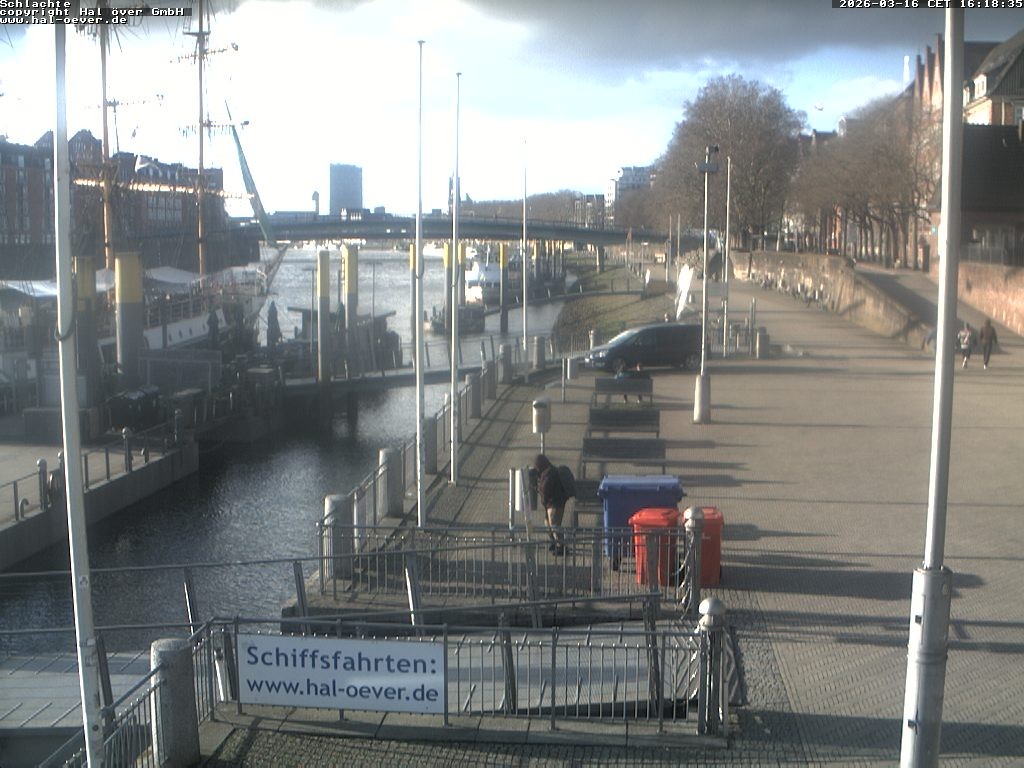 Archived image Webcam River Walk Schlachte Bremen