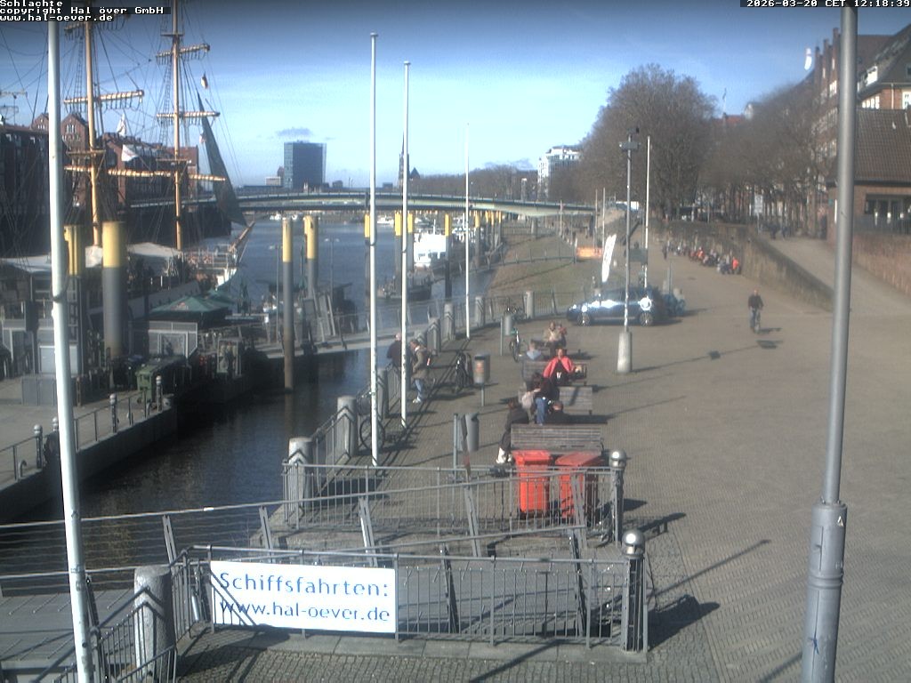 Archiv Foto Webcam Weserpromenade Schlachte Bremen