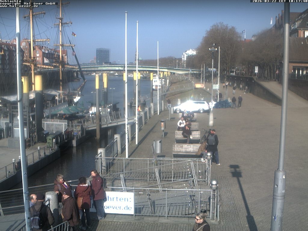 Archived image Webcam River Walk Schlachte Bremen
