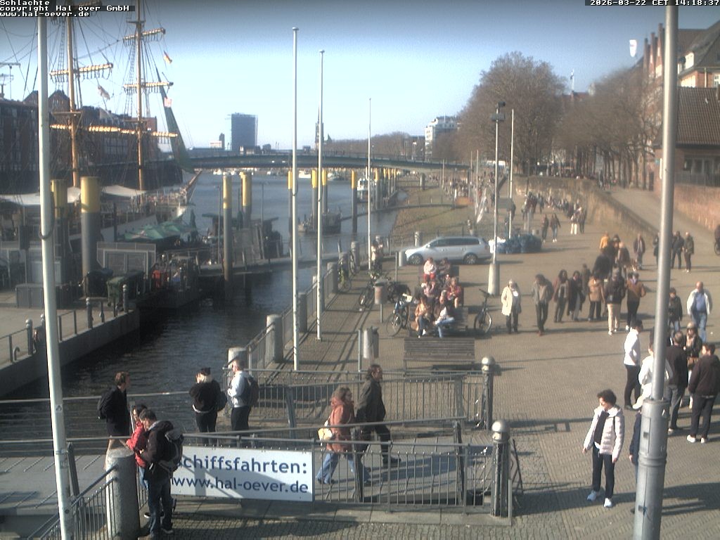 Archived image Webcam River Walk Schlachte Bremen