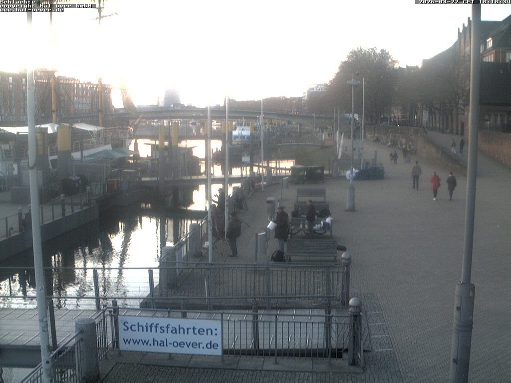 Archived image Webcam River Walk Schlachte Bremen